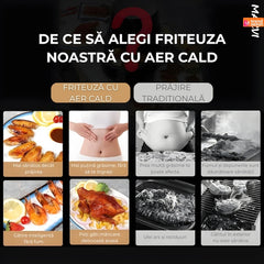 Friteuză cu Aer Cald 2400W, Capacitate 6L — Preparare Sănătoasă! 🍟✨
