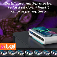 Încărcător Wireless 4 în 1 cu USB-C și 2 Porturi USB — Rapid și Eficient ⚡📱
