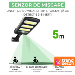 Aplica LED Solară cu Senzor de Mișcare — Lumina Inteligentă pentru Exterior 🌞💡