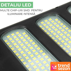Aplica LED Solară cu Senzor de Mișcare — Lumina Inteligentă pentru Exterior 🌞💡