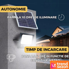 Lampa Solară LED 200W cu Telecomandă și Panou Separat — Iluminare Strălucitoare pentru Timp Îndelungat 🌞💡