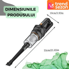 Aspirator Portabil 2-in-1 cu Suflare și Aspirare — Eficiență Maximizată! 🚗✨