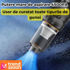 Aspirator Portabil 2-in-1 cu Suflare și Aspirare — Eficiență Maximizată! 🚗✨