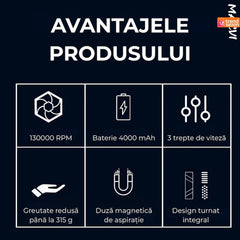 Suflanta Aer Fără Fir cu Motor Puternic 130000 RPM — Curățare Rapidă 🚀🖤