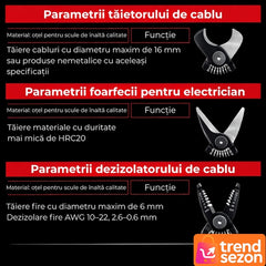 Set Multifuncțional 5 în 1 din Oțel cu Design Ergonomic — Versatilitate Maximă 🛠️✨