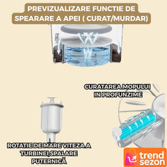 Mop Rotativ cu Galeată și Stoarcere Automată — Curățenie Fără Efort 🧼✨