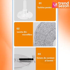 Mop Rotativ cu Galeată și Stoarcere Automată — Curățenie Fără Efort 🧼✨