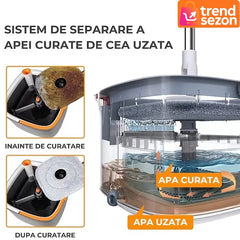 Mop Rotativ cu Galeată și Stoarcere Automată — Curățenie Fără Efort 🧼✨