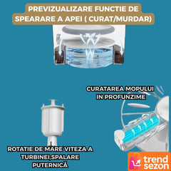 Mop Rotativ cu Galeata și Stoarcere Automată — Curățenie Rapidă! 🧼✨