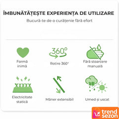 Mop Telescopic cu Cap Îngrijit 360° — Curățare Rapidă și Eficientă 🧼✨