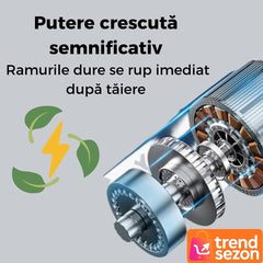 Set Profesional Foarfeca Electrică și Drujba cu Brat Extensibil — Taiere Rapidă și Ușoară 🌿✨