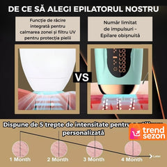 Aparat Epilare IPL Profesional cu Tehnologie Avansată — Piele Catifelată Rapid 🕊️✨