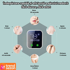 Aparat Epilare IPL cu Ecran LED — Piele Fină Acasă 🕊️✨