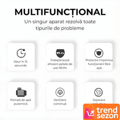 Aparat de Curățat cu Abur Multifuncțional — Igienizare Fără Chimicale 🌟👌