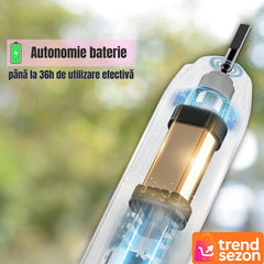 Periuță de Dinți Electrică cu 5 Viteze și 3 Programe — Zâmbet Strălucitor! 😁✨