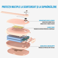 Încălzitor de Mâini 2 în 1 cu Powerbank 10000mAh — Confort și Mobilitate 🌟🍃