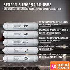 Filtru Apă Ultrafiltrare 5 Etape cu Alcalinizare — Apă Pură și Sănătoasă 💧✨