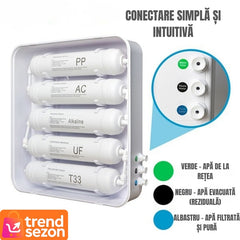 Filtru Apă Ultrafiltrare 5 Etape cu Alcalinizare — Apă Pură și Sănătoasă 💧✨