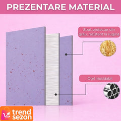 Set Cutite Bucătărie 7 Piese cu Tocător și Foarfece — Eficiență în Gătit 🍽️✨