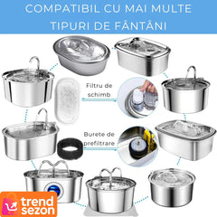 Set 4 Filtre pentru Dispenser de Apă Automat - Hidratare Pură pentru Pisici și Câini 🐾💧