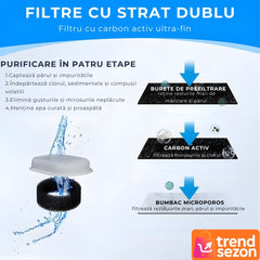 Set 4 Filtre pentru Dispenser de Apă Automat - Hidratare Pură pentru Pisici și Câini 🐾💧