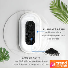 Set 4 Filtre pentru Dispenser de Apă Automat - Hidratare Pură pentru Pisici și Câini 🐾💧