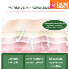Sosete cu Mască Exfoliantă pentru Picioare — Hidratare Intensă ✨👣