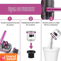 Aspirator Antiacarieni Fără Fir 8000 Pa — Curățenie Profundă UVC 🌟✨