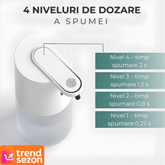 Dozator Automat pentru Săpun Spumă cu Senzor Infraroșu — Igienă Modernă 🤲✨