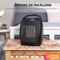 Aerotermă Electrică Portabilă 1500W cu Ceramica PTC — Căldură Instantanee pentru Camere de Până la 15 mp 🔥🌟
