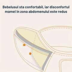 Suport Port Bebeluși Ergonomic din Bumbac Moale — Confort Sporit pentru Părinți 💖👶