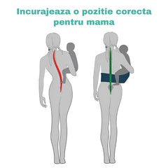 Suport Port Bebeluși Ergonomic din Bumbac Moale — Confort Sporit pentru Părinți 💖👶
