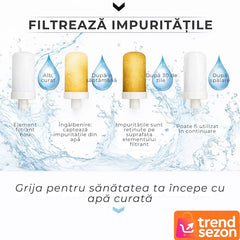 Filtru de Apă Ceramic pentru Robinet — Puritate și Sănătate 💧✨