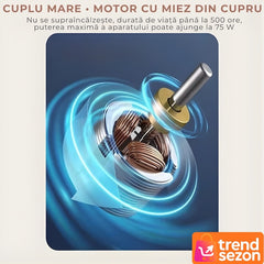 Perie Electrică Rotativă 9 în 1 cu Capete Interșanjabile — Curățenie Ușoară și Rapidă! 🧼✨