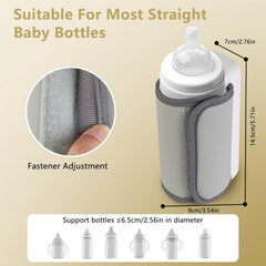 Încălzitor Portabil pentru Biberoane cu 6 Niveluri de Temperatura — Perfect pentru Călătorii 🚼💖