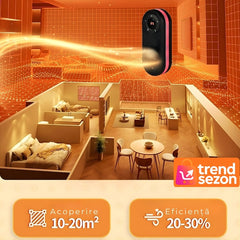 Încălzitor Electric Compact 500W cu Telecomandă și Rotire 180° — Confort Termic Instant! 🔥🏠