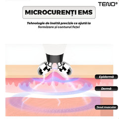 Aparat Facial cu Microcurenți 3D — Lifting și Fermitate Instantanee ✨💆♀️