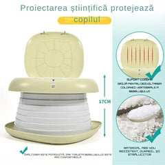 Olita Portabila Pliabilă cu Design Amuzant — Confort pentru Micuți 🐶✨