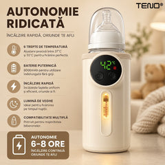 Încălzitor Portabil pentru Biberoane cu Ecran LCD — Confort pentru Bebelușul Tău! 🌼🍼