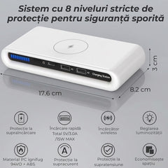 Încărcător Wireless 4 în 1 cu USB-C și 2 Porturi USB — Rapid și Eficient ⚡📱