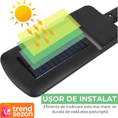 Aplica LED Solară cu Senzor de Mișcare — Lumina Inteligentă pentru Exterior 🌞💡