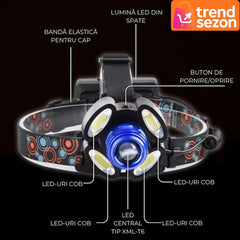Lanterna Frontala cu 5 LED-uri Superioare — Iluminare Puternică pentru Aventuri 🌟🗺️