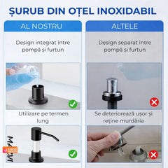 Dozator Incorporabil pentru Chiuvetă Negru Elegant — Igienă și Stil 🎉🧼
