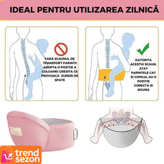 Suport Port-Bebe Ergonomic cu Centură Ajustabilă — Confort Maxim pentru Părinți 💕👶
