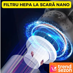 Aspirator Portabil 2-in-1 cu Suflare și Aspirare — Eficiență Maximizată! 🚗✨