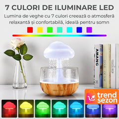 Umidificator și Difuzor Aromaterapie Nor de Ploaie cu LED-uri — Relaxare Absolută 🌧️✨