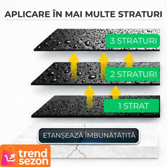 Spray Impermeabilizare Rapidă 450ml - Protecție Durabilă 💦🛡️