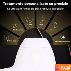 Aparat Epilare IPL Profesional cu Tehnologie Avansată — Piele Catifelată Rapid 🕊️✨