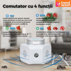 Aparat Anti-Dăunători cu Ultrasunete 360° — Protecție Eco-friendly 🌱🐭