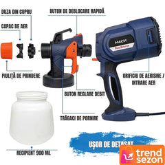 Pulverizator Electric Vopsea 700W cu 4 Duze Interschimbabile — Vopsire Rapidă și Precisă 🎨💨